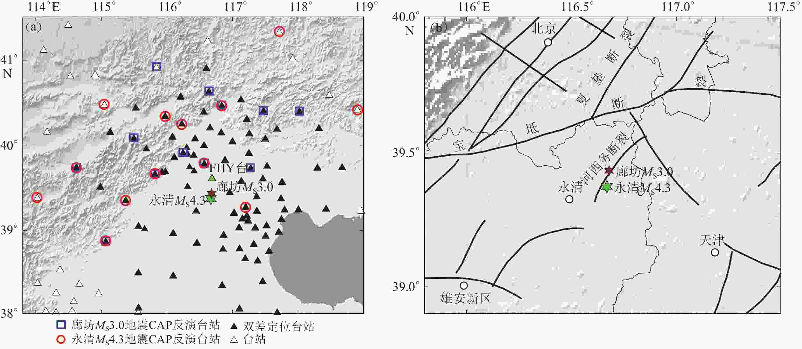 Seismogenic structure of Yongqing MS4.3 and Langfang MS3.0 earthquakes