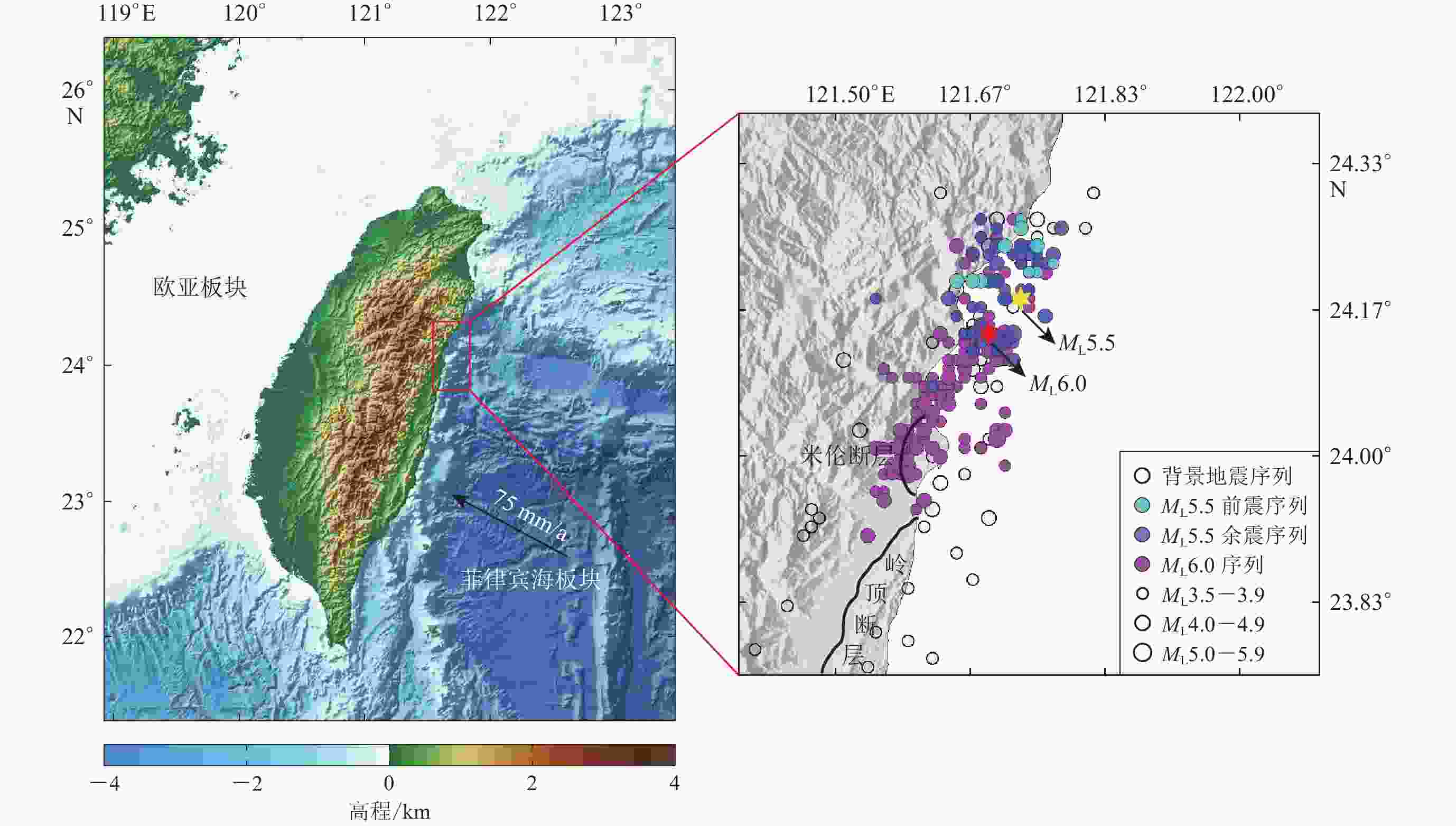 基于经验模型分析18年2月台湾花莲地震序列特征及其前震的成因机制
