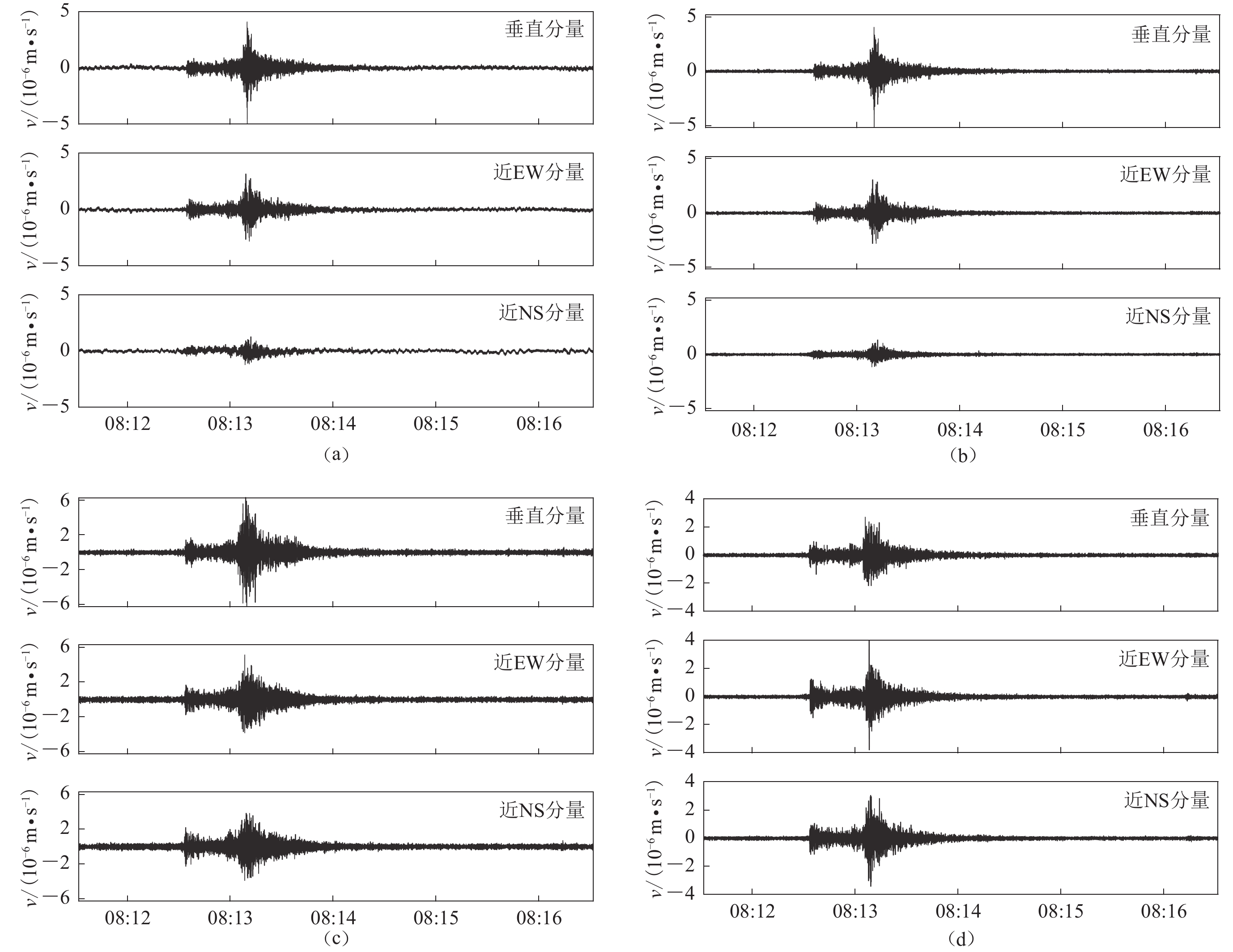 江苏东海深井观测地震波形及其信噪比研究